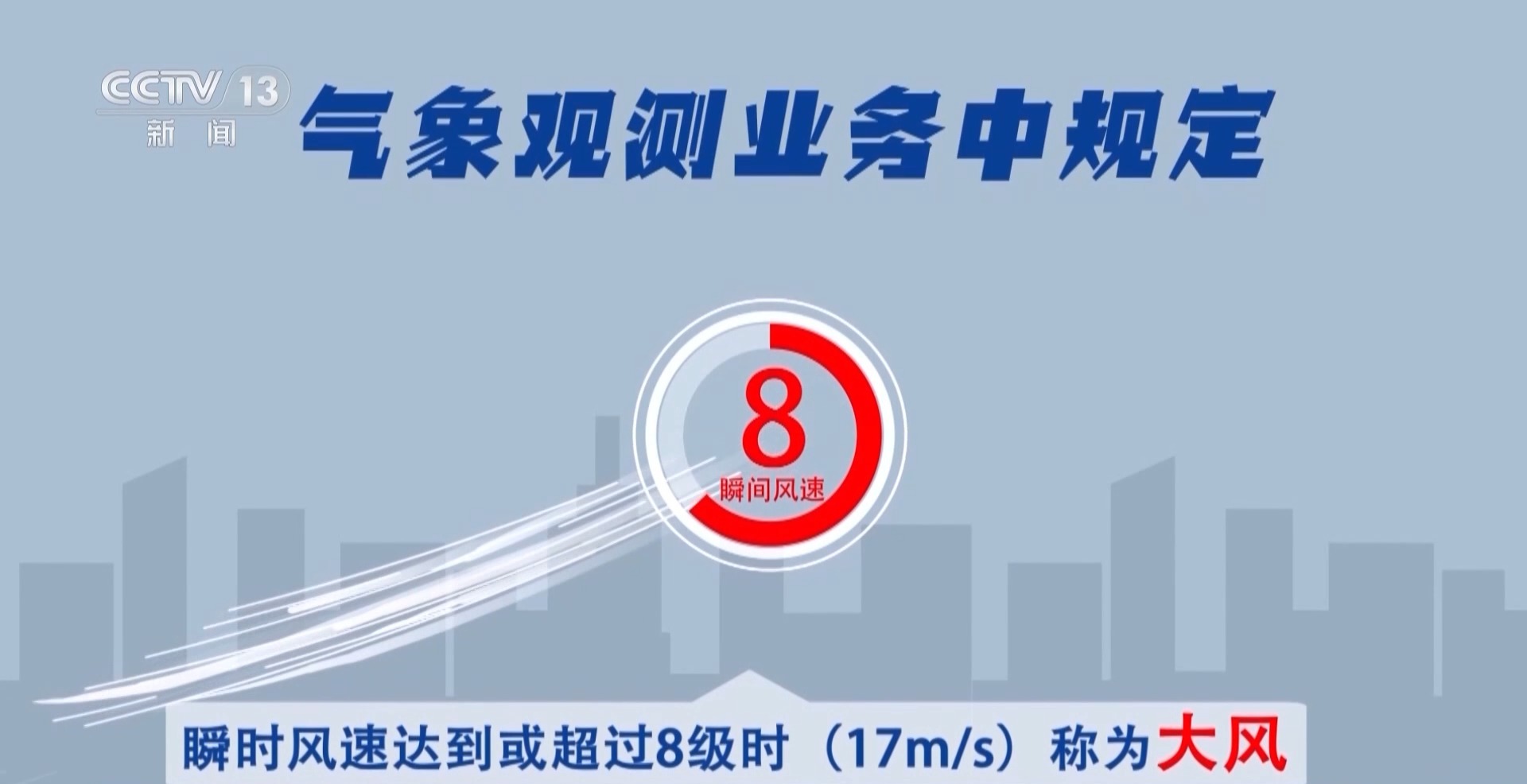 大风是怎么形成的？为何春季如此频繁？一文了解