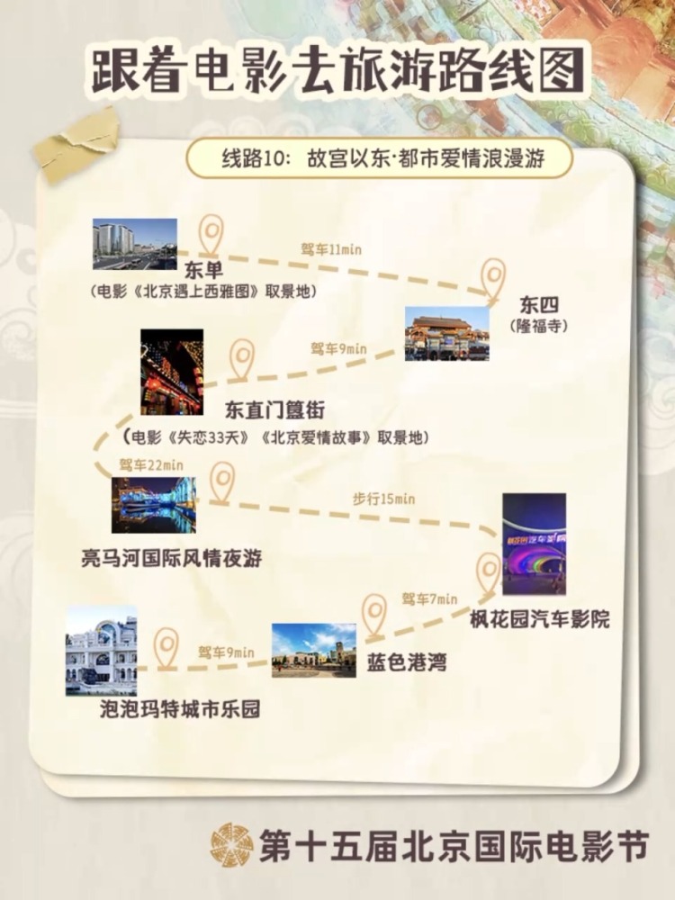 跟着电影游北京!12条宝藏路线解锁不一样的Citywalk