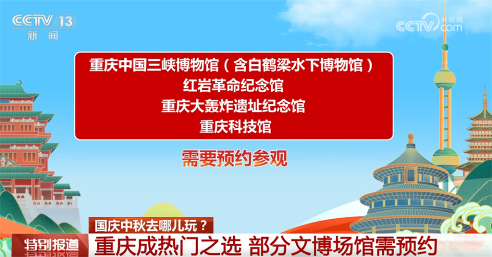 大数据“解锁”国庆中秋假期出行攻略 都有哪些新花样？答案揭晓↓