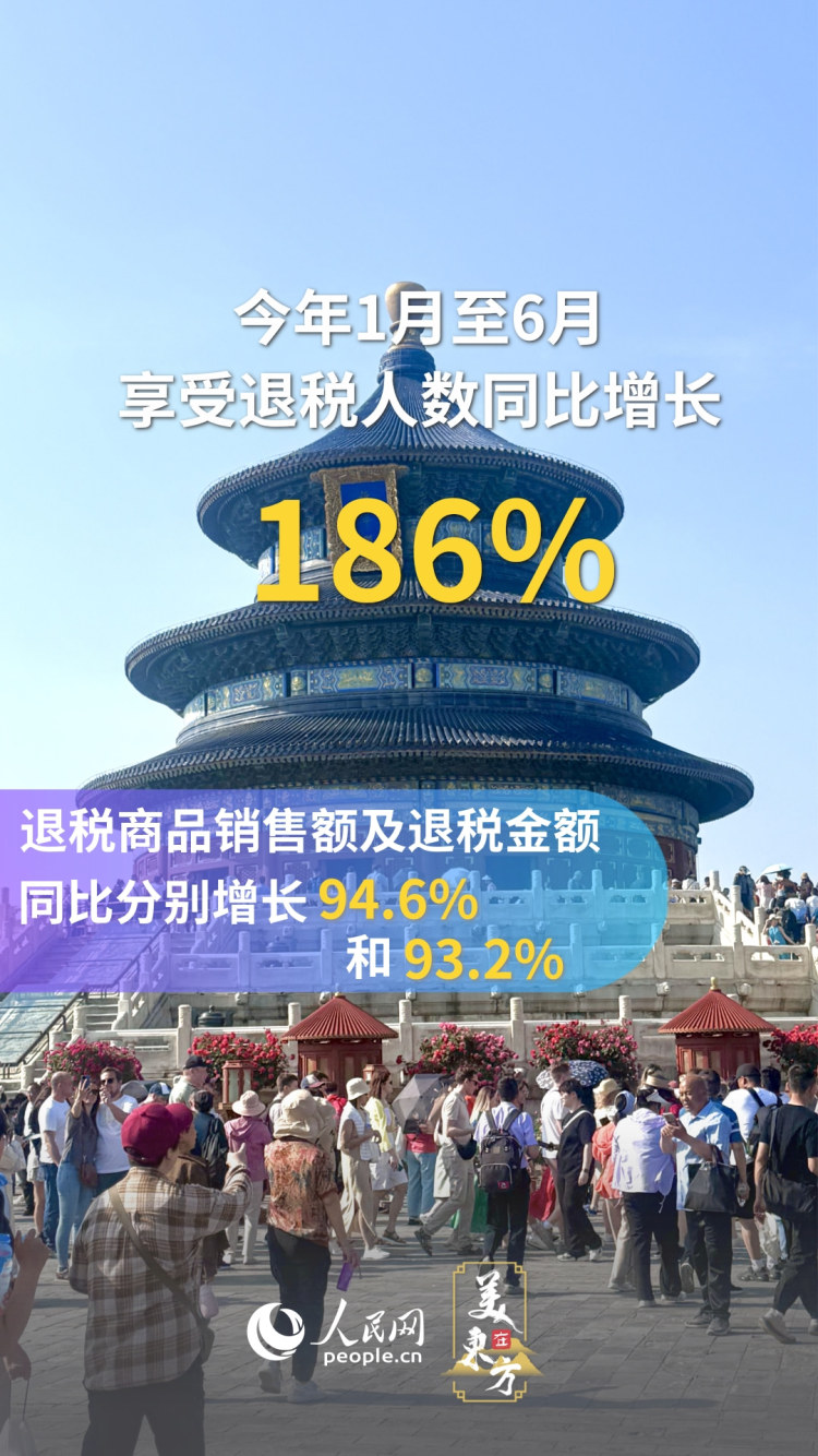 文化中国行 | 境外旅客“中国游”热度持续提升