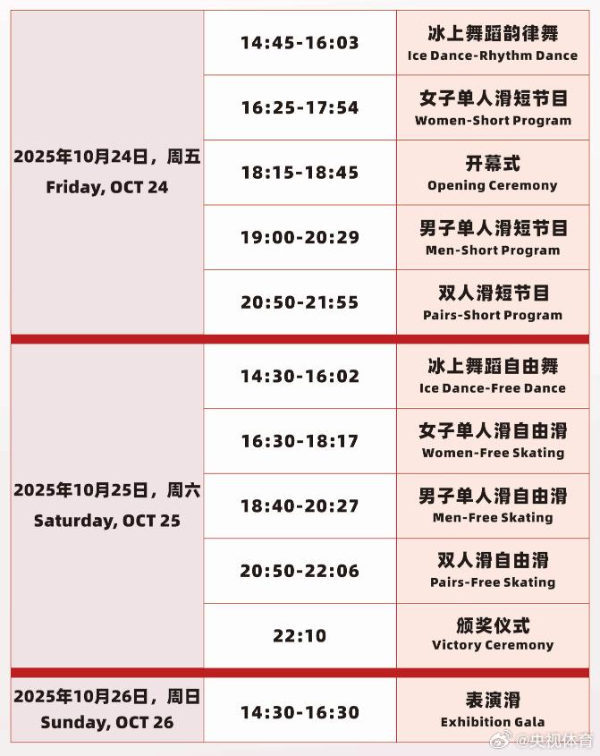 中国17岁花滑小将首登中国杯舞台 上月成功锁定冬奥席位