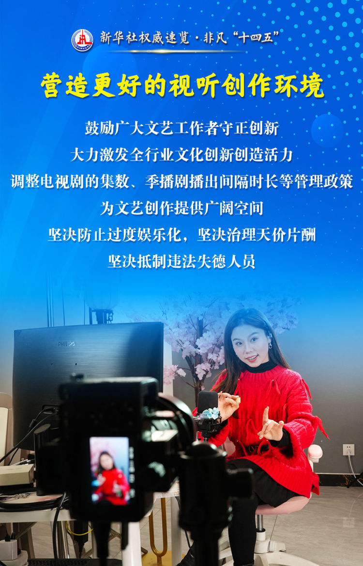 新华社权威速览·非凡“十四五” | 传播党的声音、服务人民群众，广播电视和网络视听行业五年成绩单来了