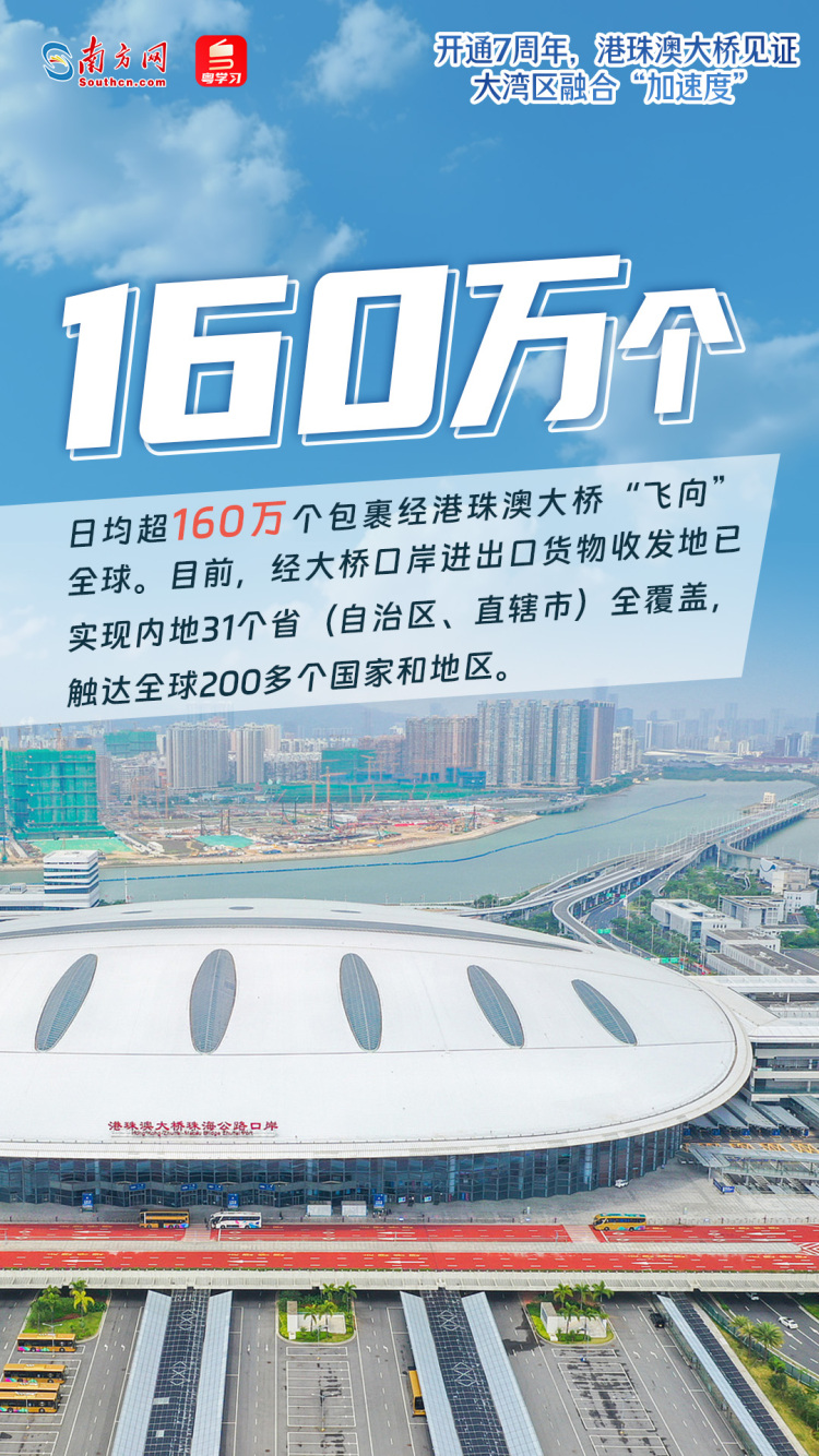 开通7周年，港珠澳大桥见证大湾区融合“加速度”_fororder_5f127b6c19