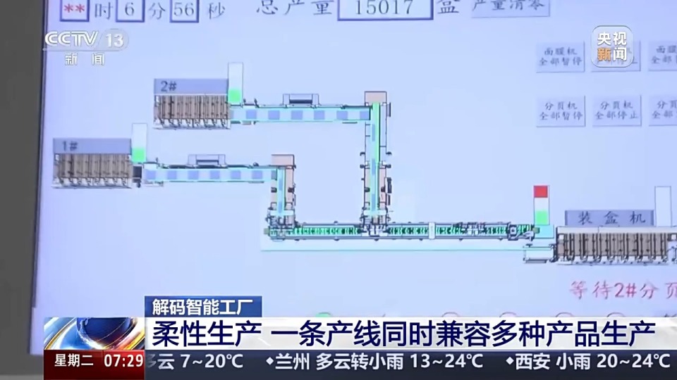轻点“配方”就能自动调好面膜原材料？记者探访智能工厂