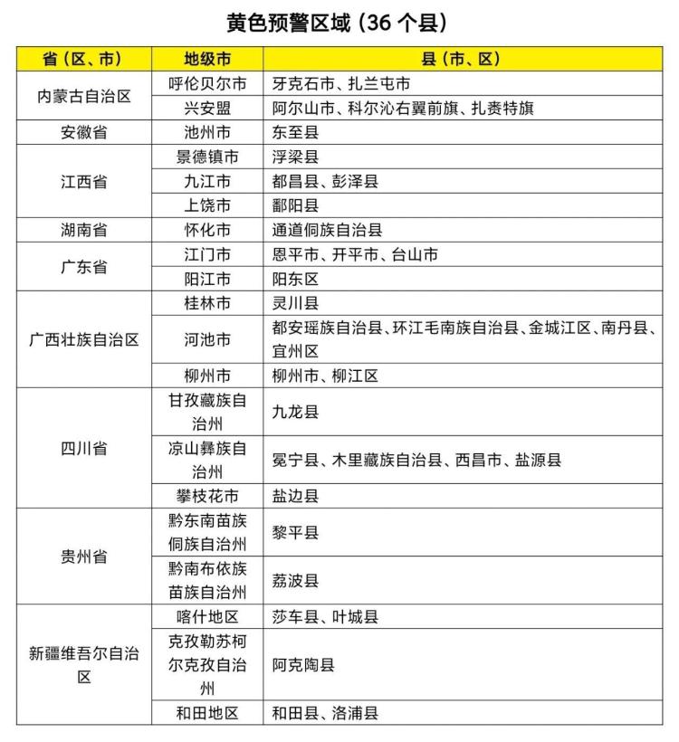 水利部和中国气象局联合发布山洪灾害红色预警