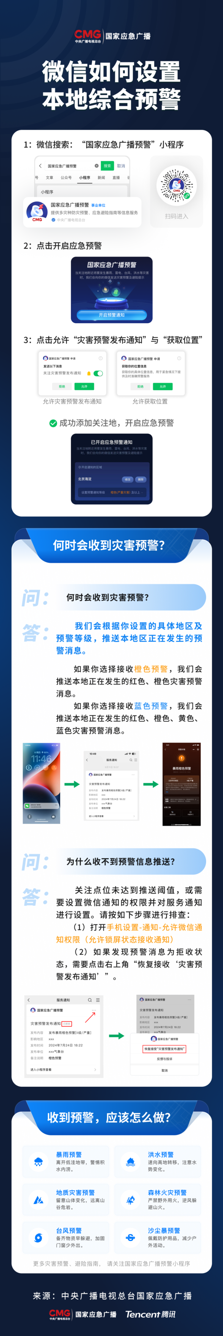 近期极端天气多发，这个小程序必备！（关键时刻能救命）