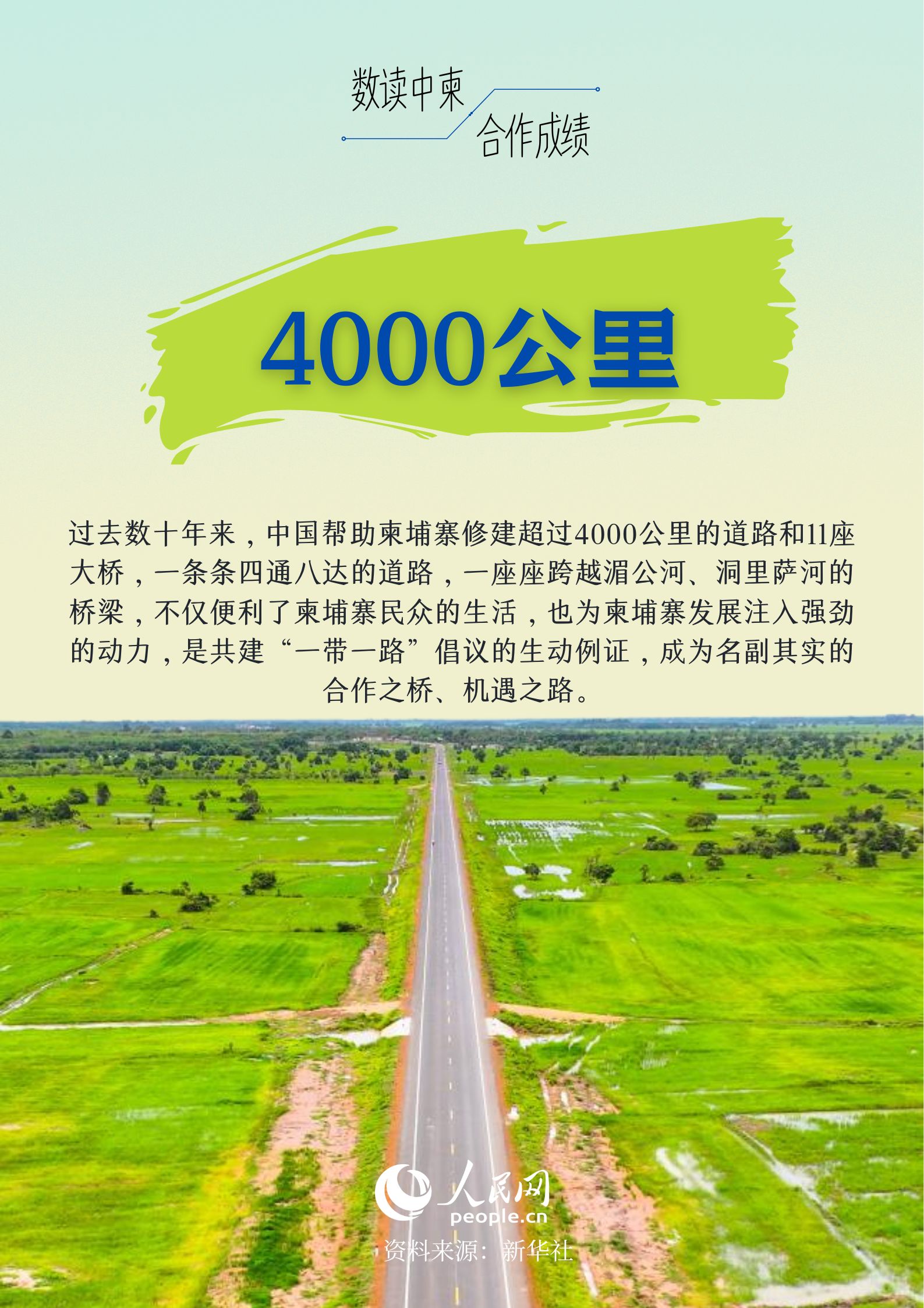 数读中柬合作成绩