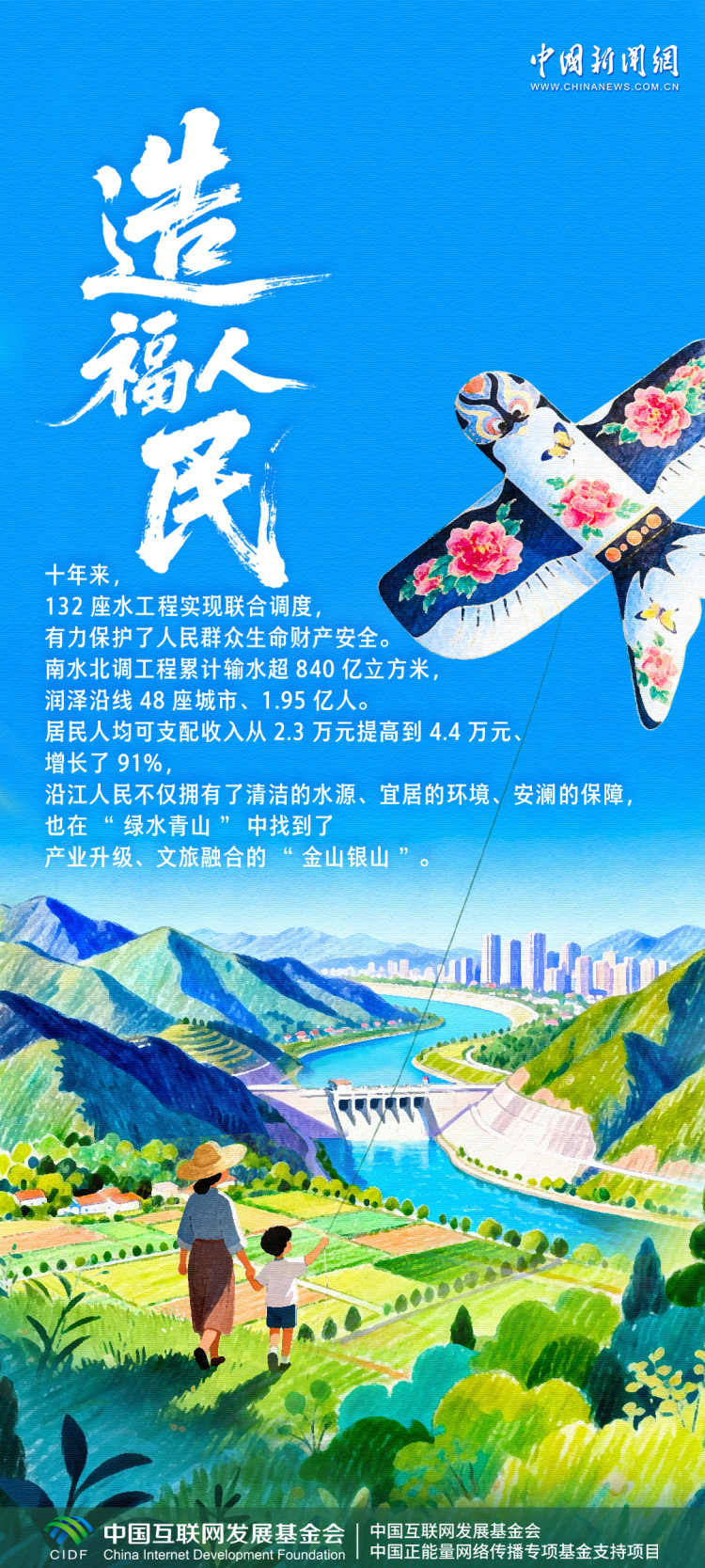 长江十年行｜一组数据看长江十年巨变