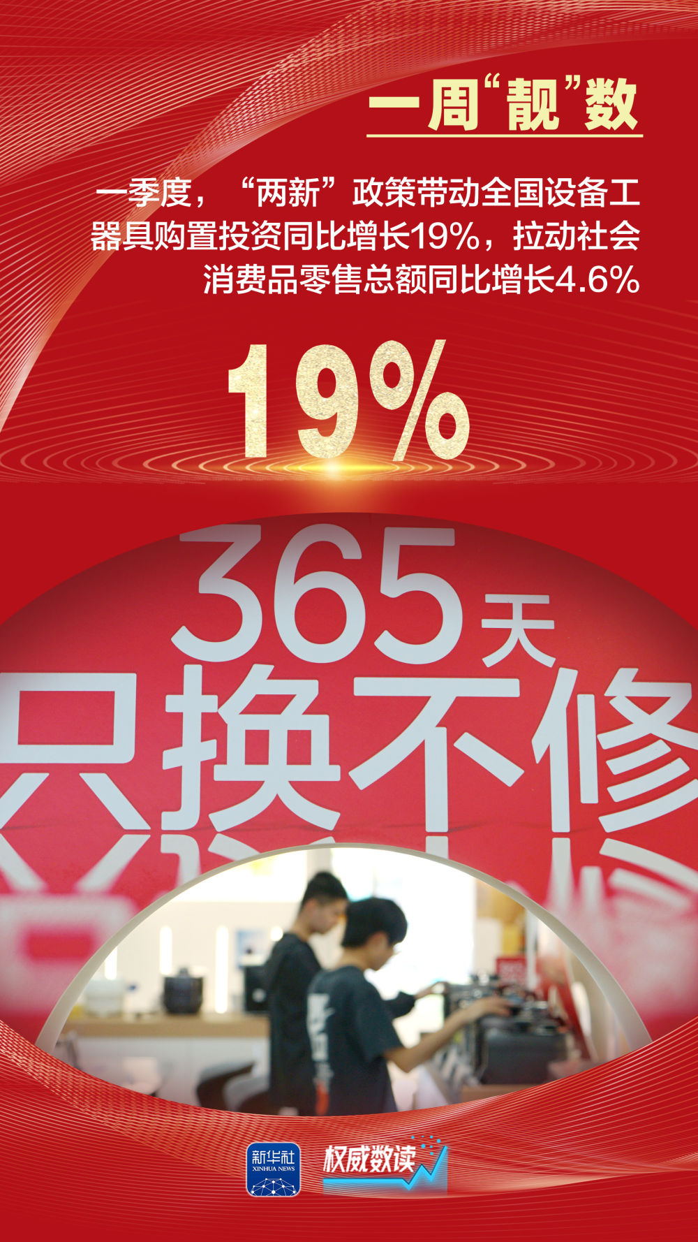 权威数读｜一周“靓”数