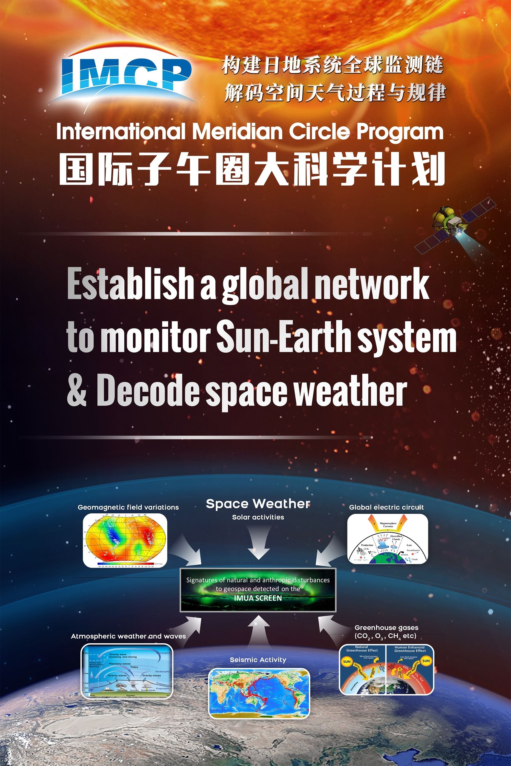 以我国子午工程为基础 科学界先行发起国际子午圈大科学计划