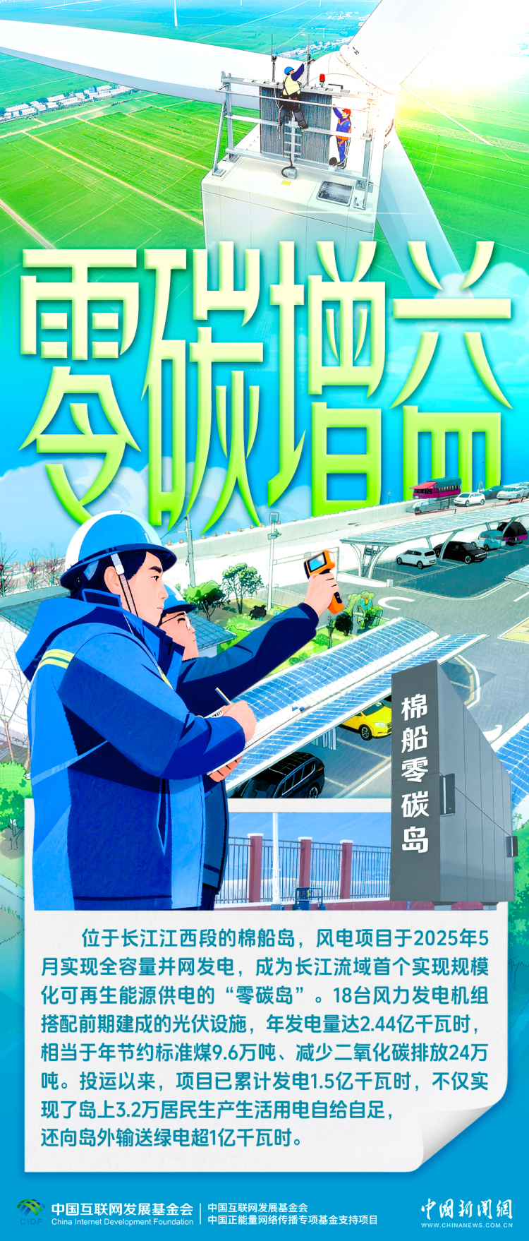 长江十年行｜从破局之船到世界之最，长江绿色版图这样点亮