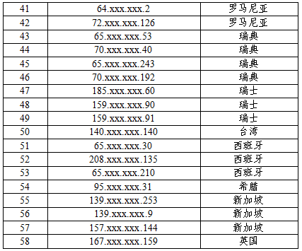 铁证如山！美方网攻我国授时中心过程公布