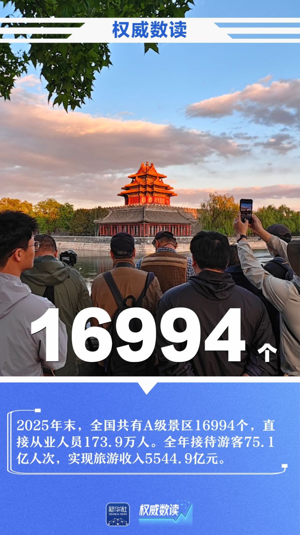 权威数读丨一周“靓”数