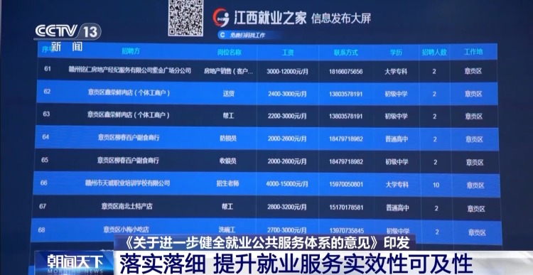 落实1200万就业目标！“健全就业公共服务体系”解读→