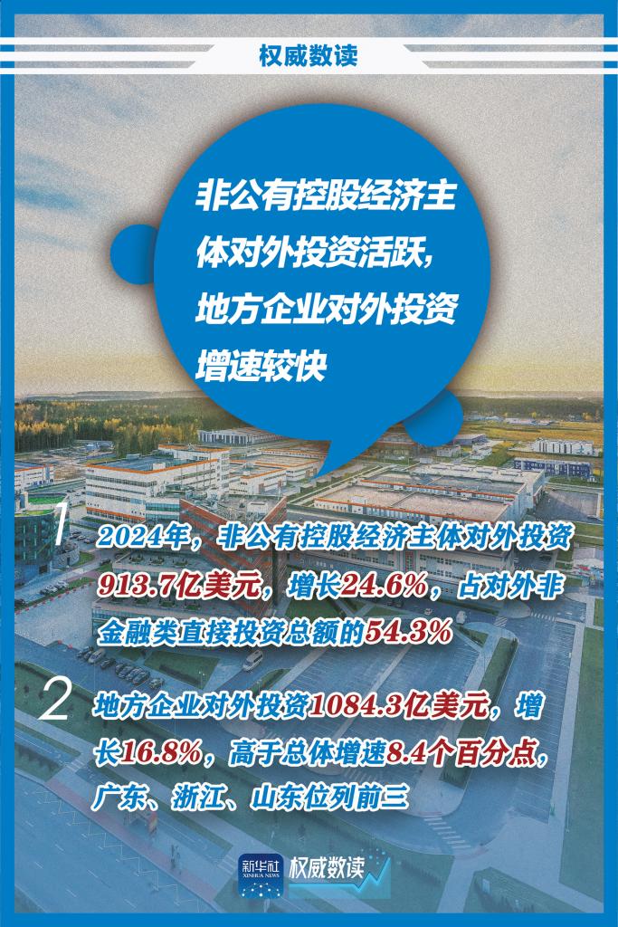 权威数读丨2024年对外直接投资“成绩单”来了！