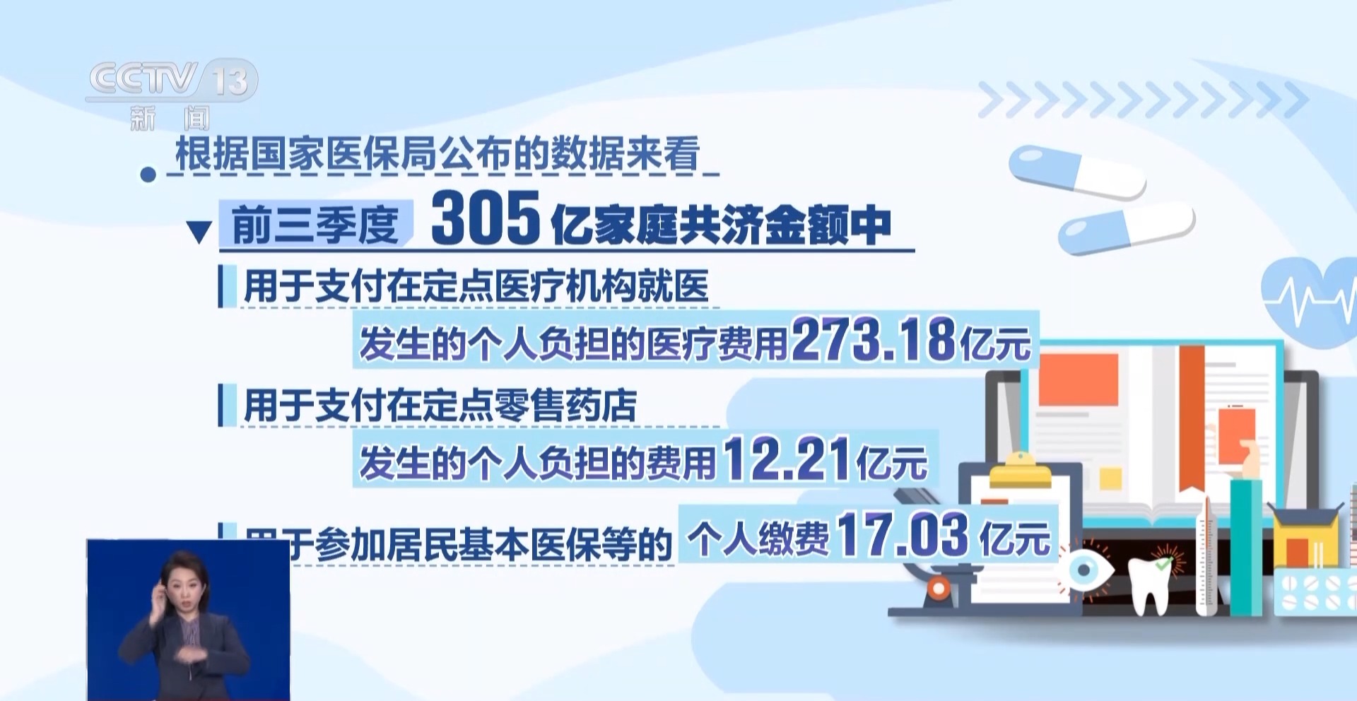 什么是“医保家庭共济”?哪些亲属可共济?一文读懂→