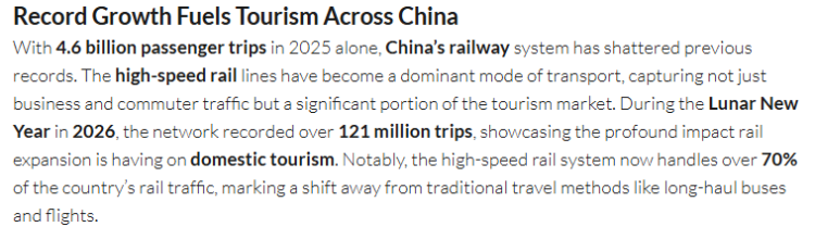 全球媒体聚焦 | 知名行业媒体：中国正在成为全球铁路旅游领军者