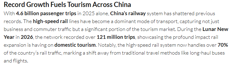 全球媒体聚焦 | 知名行业媒体：中国正在成为全球铁路旅游领军者