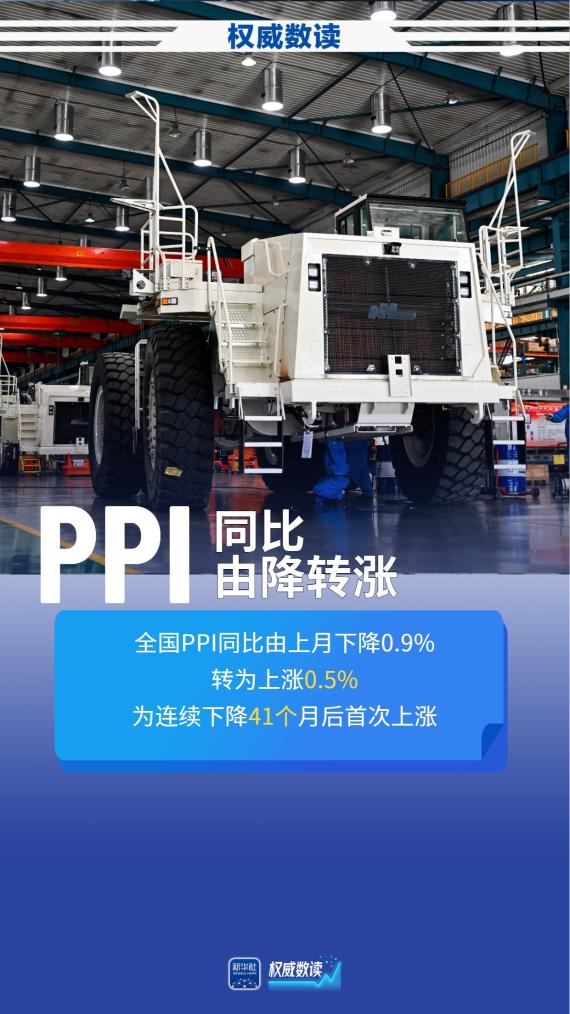 权威数读丨3月份：CPI同比继续温和上涨