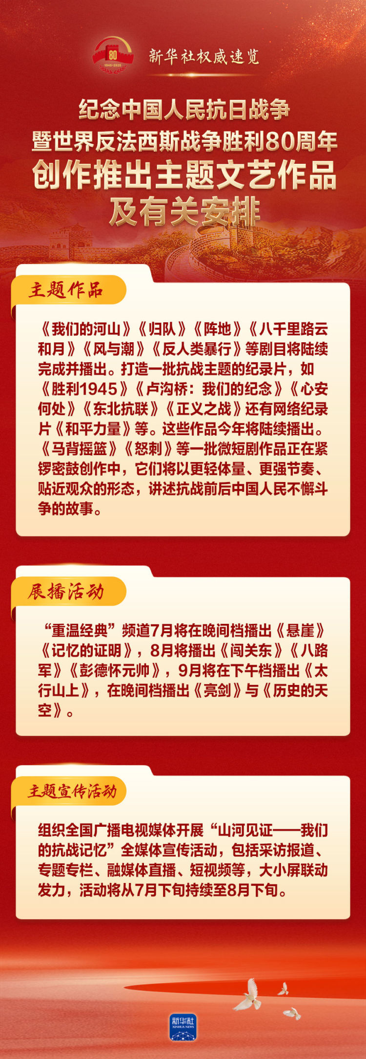 纪念抗战胜利80周年，这些文艺作品值得期待！_fororder_30be2e44c9b444db8c8ccc4bcda2e289