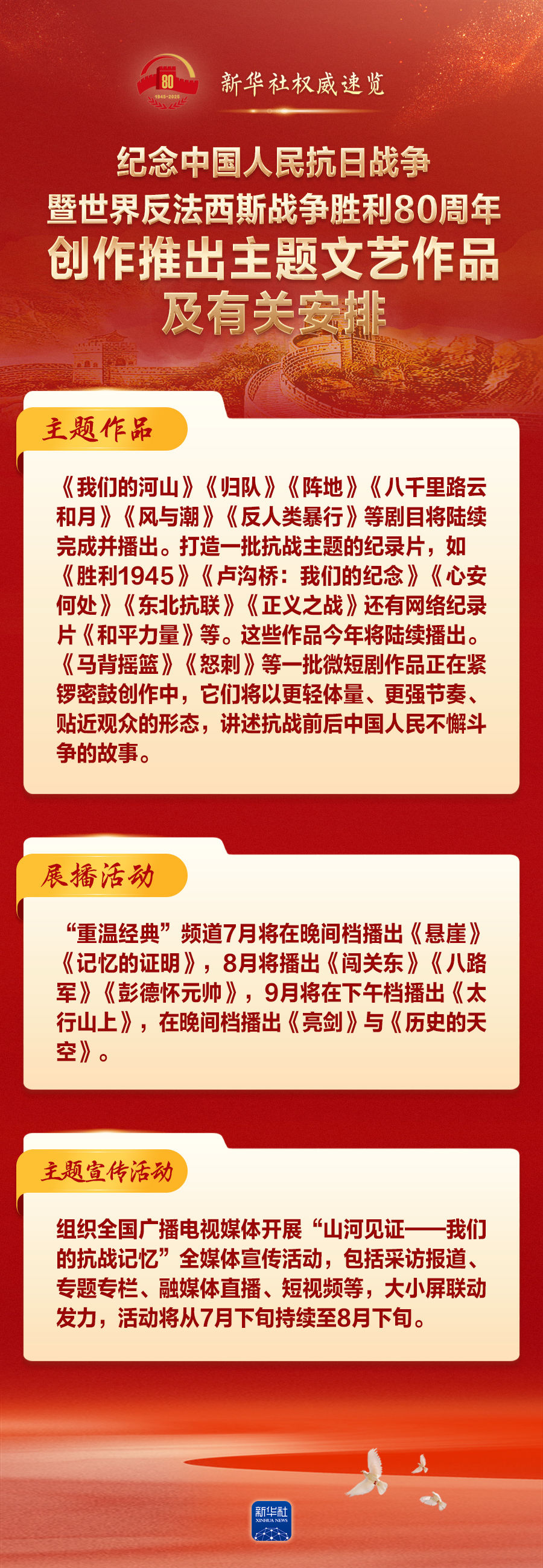 纪念抗战胜利80周年，这些文艺作品值得期待！_fororder_30be2e44c9b444db8c8ccc4bcda2e289