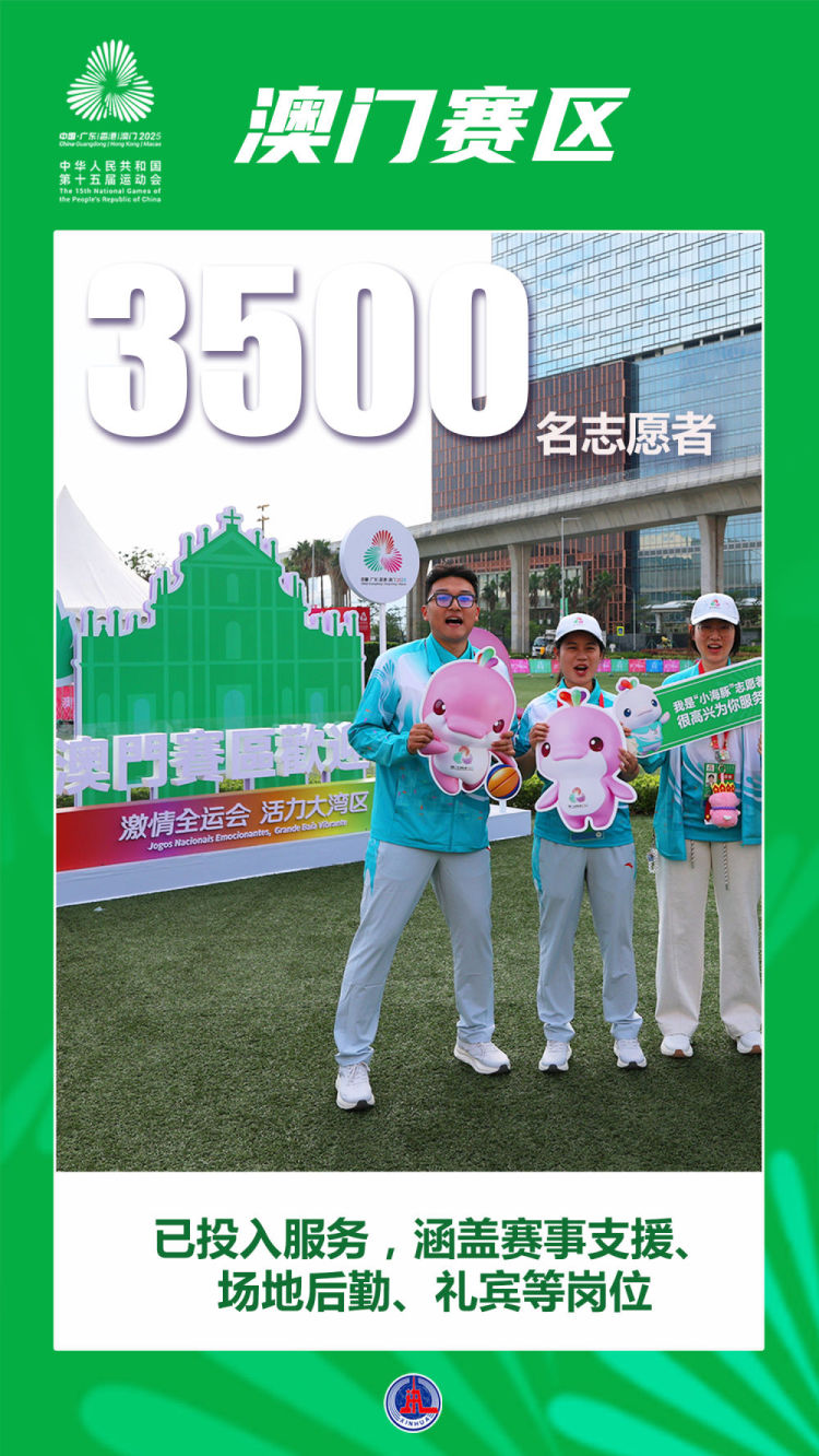 跨越三地，共逐荣光！这组数据海报见证十五运大湾区力量