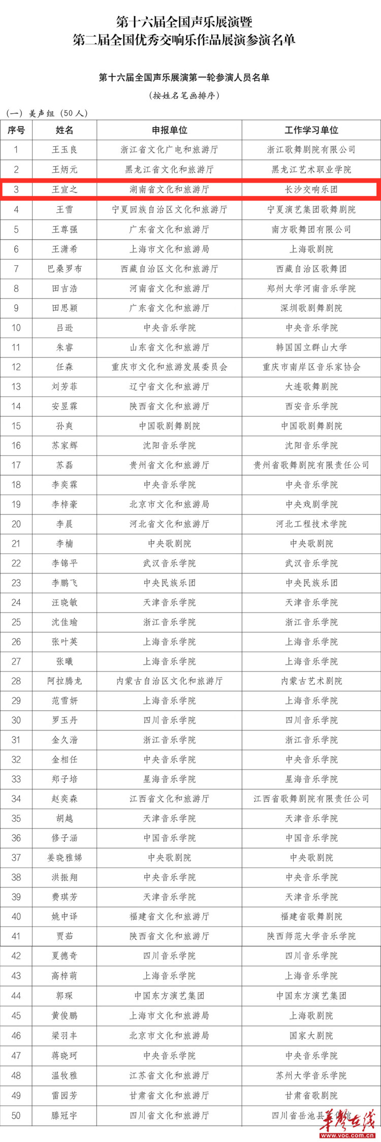 湖南4人入选第十六届全国声乐展演_fororder_1