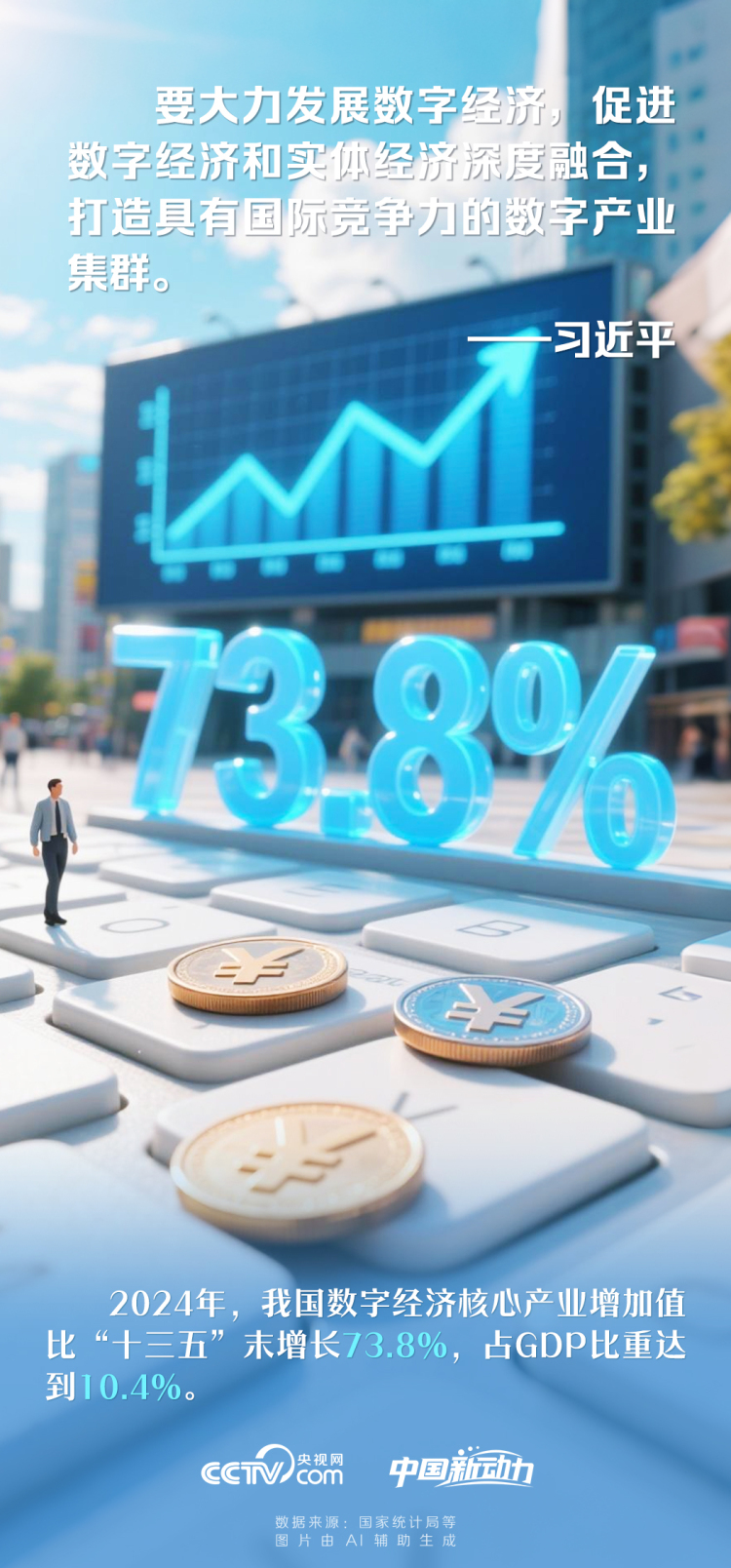 向新而行｜科技赋能产业“新”