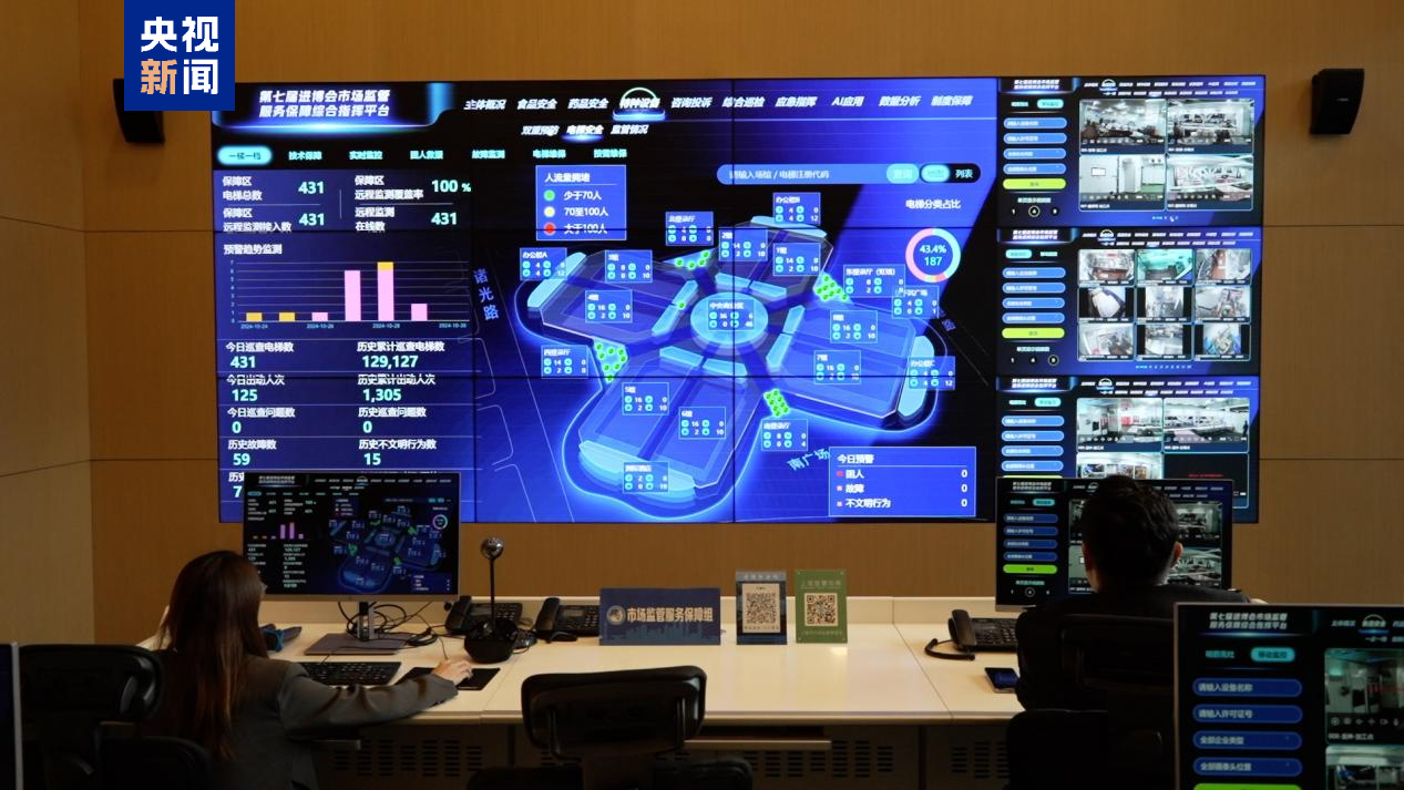 “沉浸式”智慧监管 进博会市场监管服务保障再升级