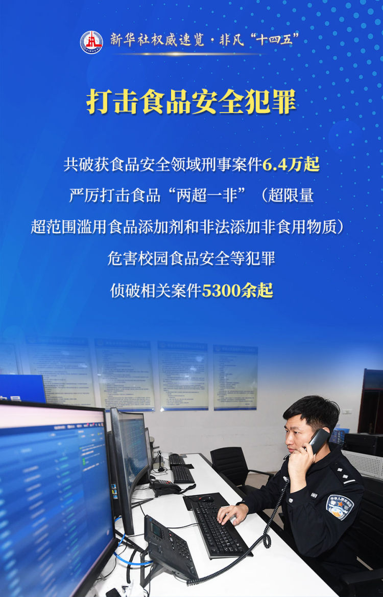 新华社权威速览·非凡“十四五”| 守护“平安中国”，公安机关这样干