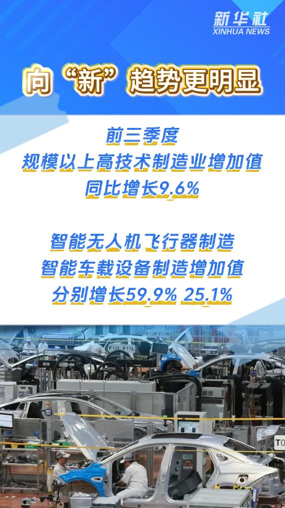 数览中国脉动丨创新引领！经济高质量发展动力更充沛