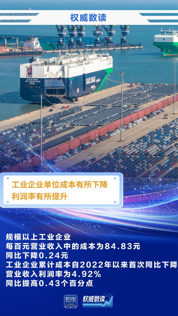 权威数读｜前两个月规上工业企业利润实现较快增长