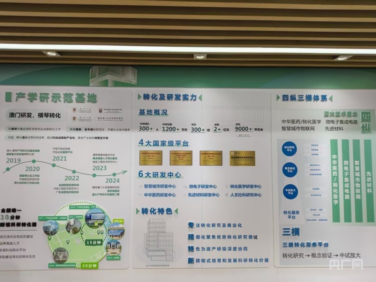 改革开放走在前：珠海智造乘势“飞”