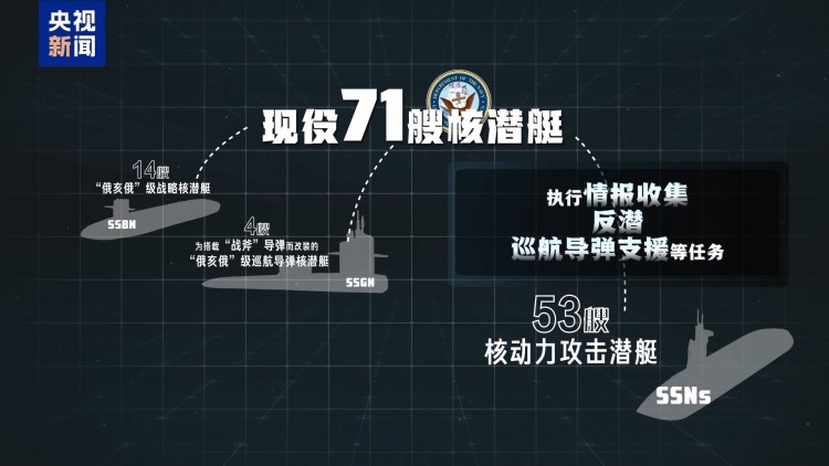 “特普会”倒计时 美俄还在酝酿更大的核博弈