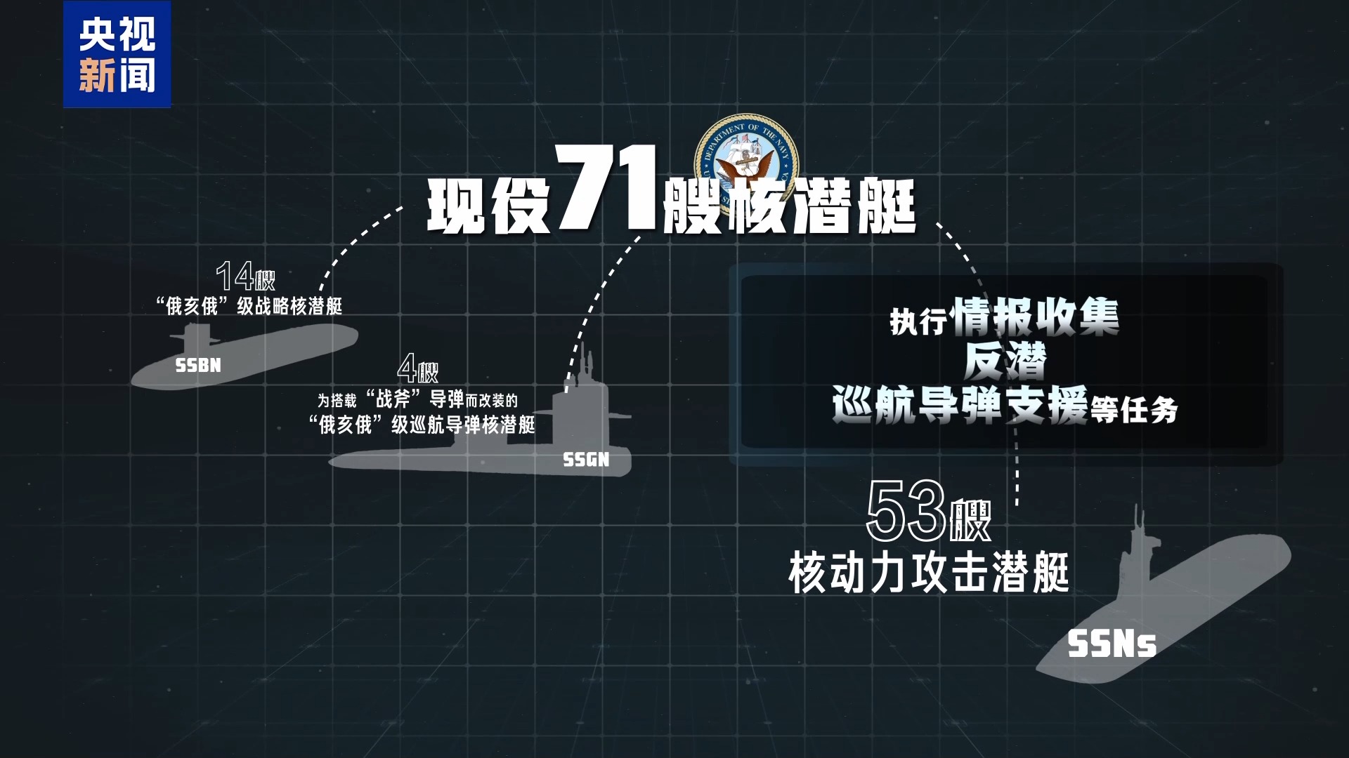 “特普会”倒计时 美俄还在酝酿更大的核博弈