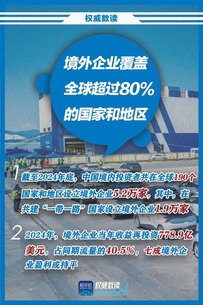 权威数读丨2024年对外直接投资“成绩单”来了！