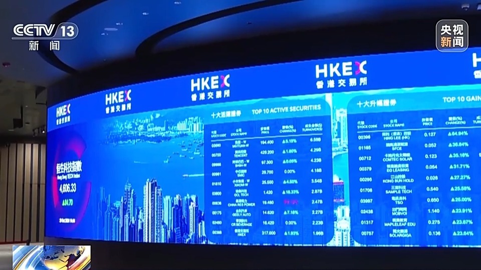十年间 沪深港通总成交额约177万亿人民币