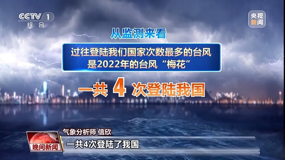 台风为什么会多次登陆？如何判断台风远离？专家解答