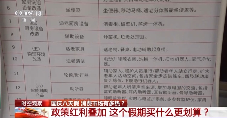 三个关键词 看国庆中秋假期消费市场有多热