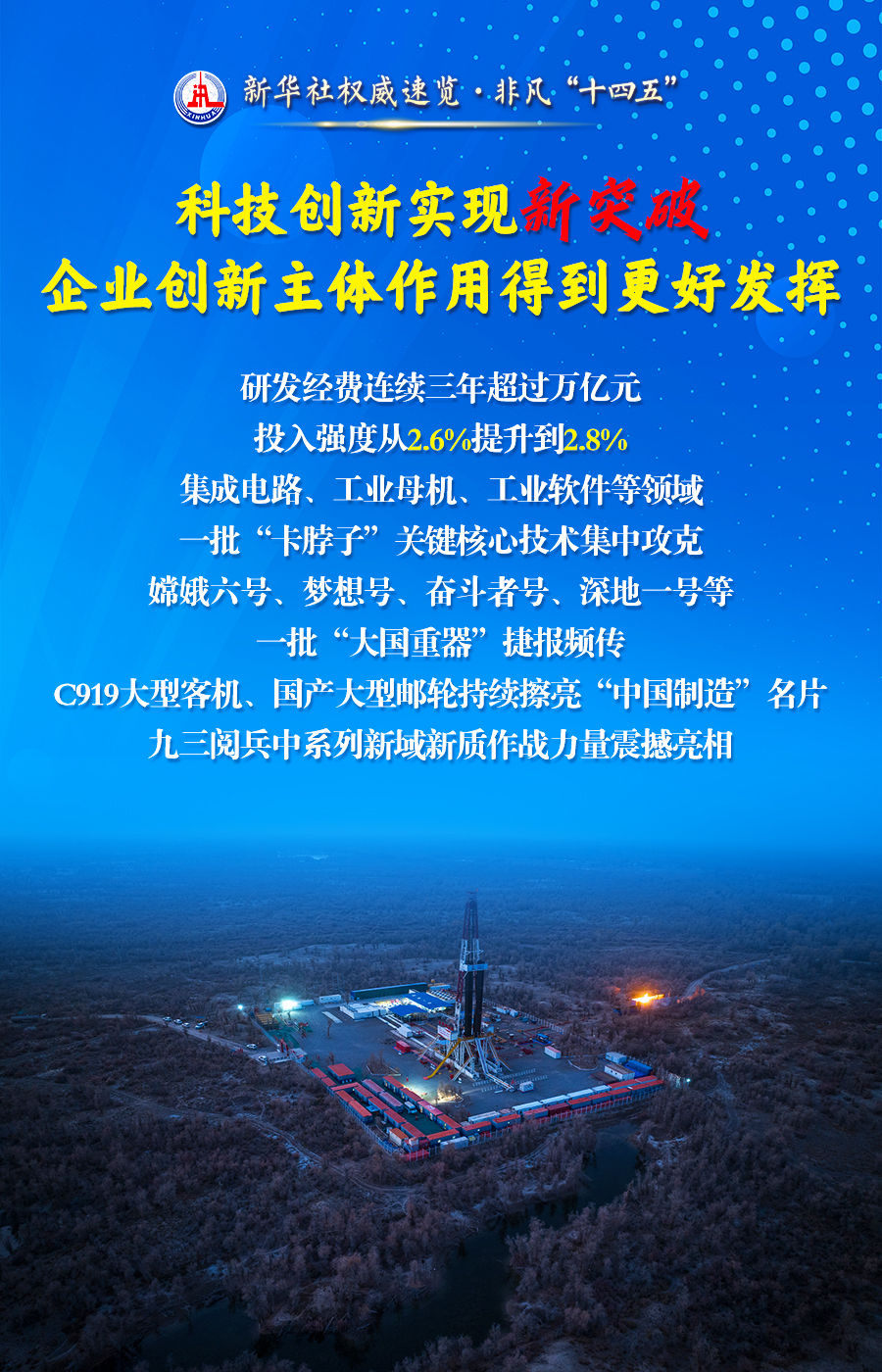 新华社权威速览·非凡“十四五”丨五个“新”看国资央企取得的开创性、历史性成就