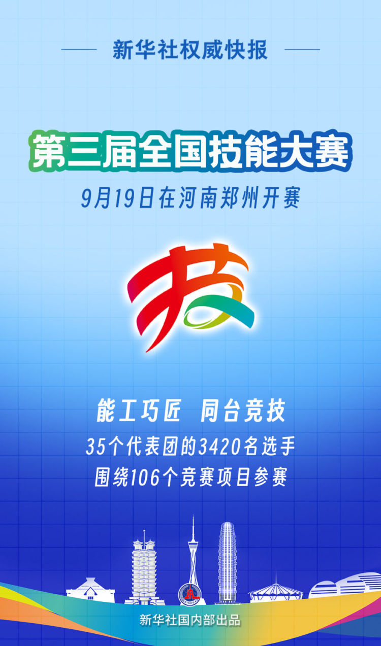 新华社权威快报｜第三届全国技能大赛开赛