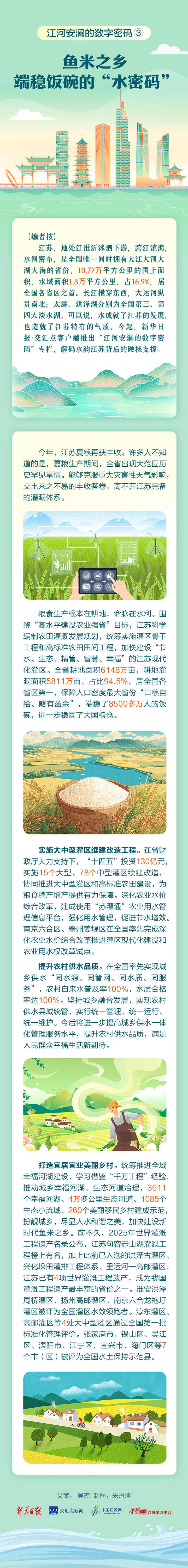 青春华章｜江河安澜的数字密码③：鱼米之乡端稳饭碗的“水密码”