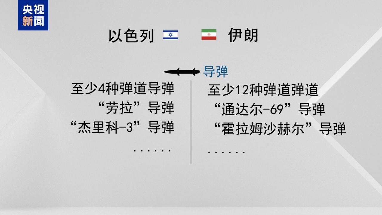 以欲袭击伊朗核设施？ 伊朗称已准备好应对