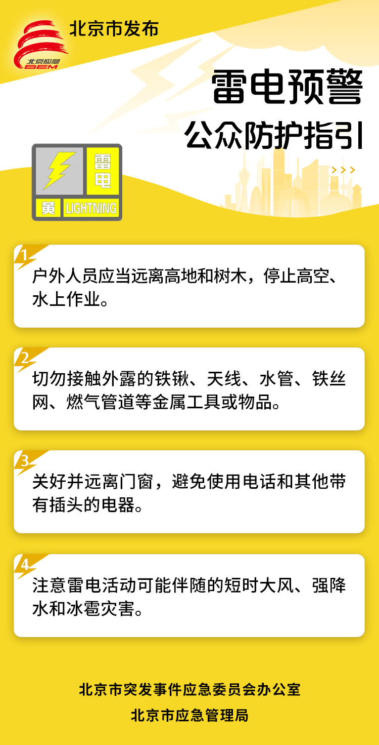 北京发布大风、雷电双预警