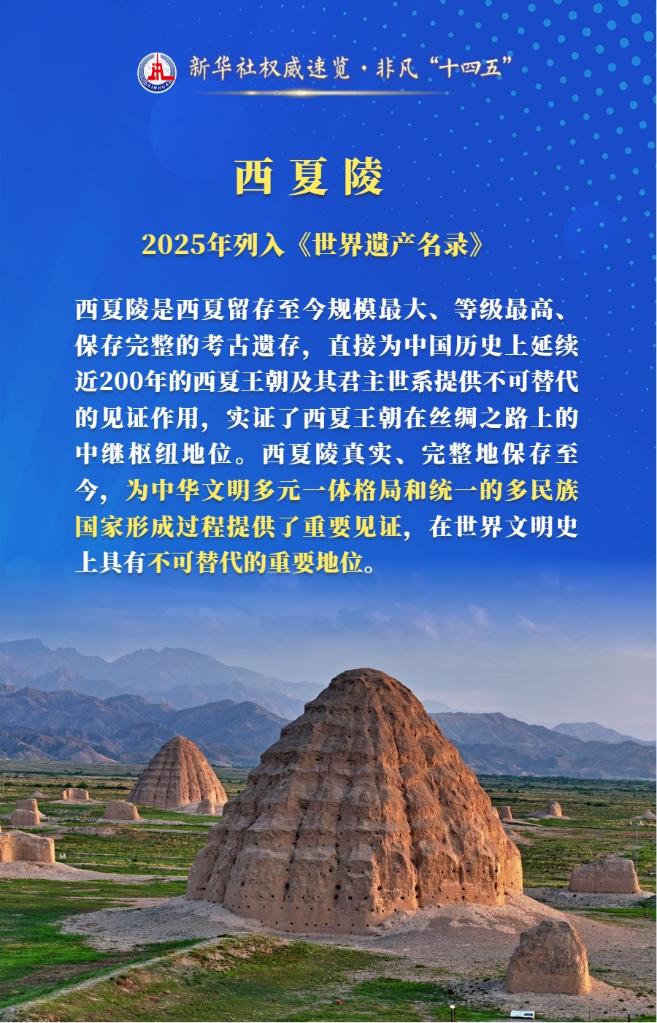 新华社权威速览·非凡“十四五”｜“十四五”时期，这些文化遗产成功申遗