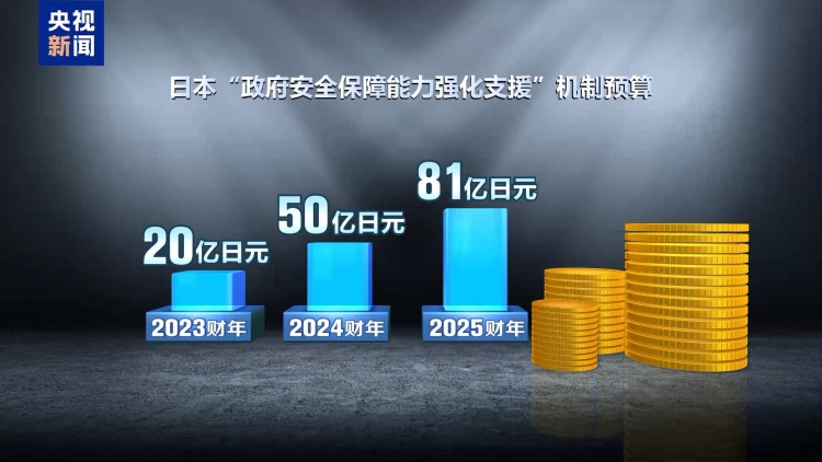 视频丨日本计划加速向他国供武 专家：欲隐蔽推动军事扩张
