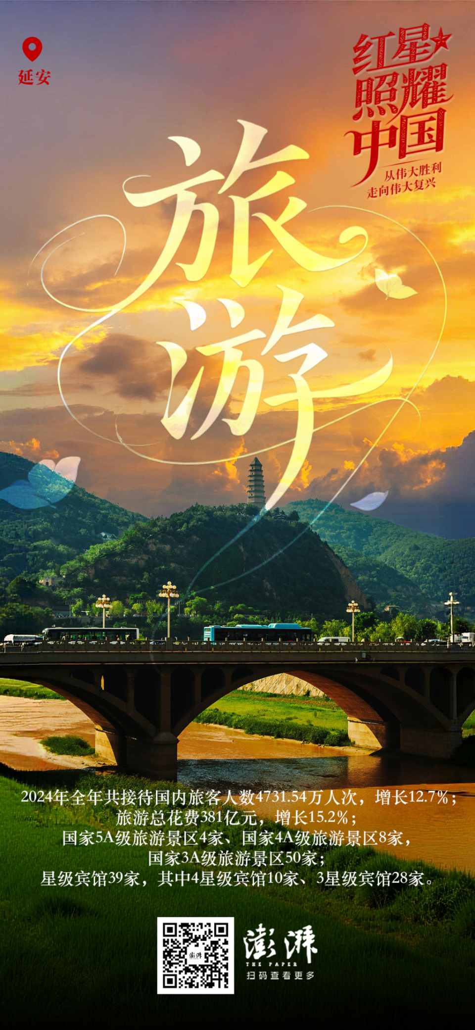 藏在海报里的延安高质量发展新图景_fororder_8