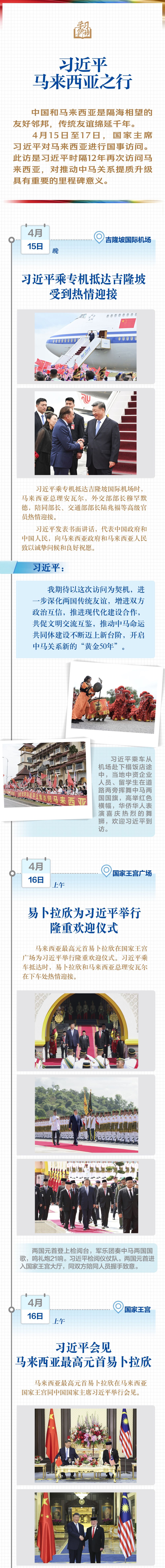 学习新语｜习近平马来西亚之行