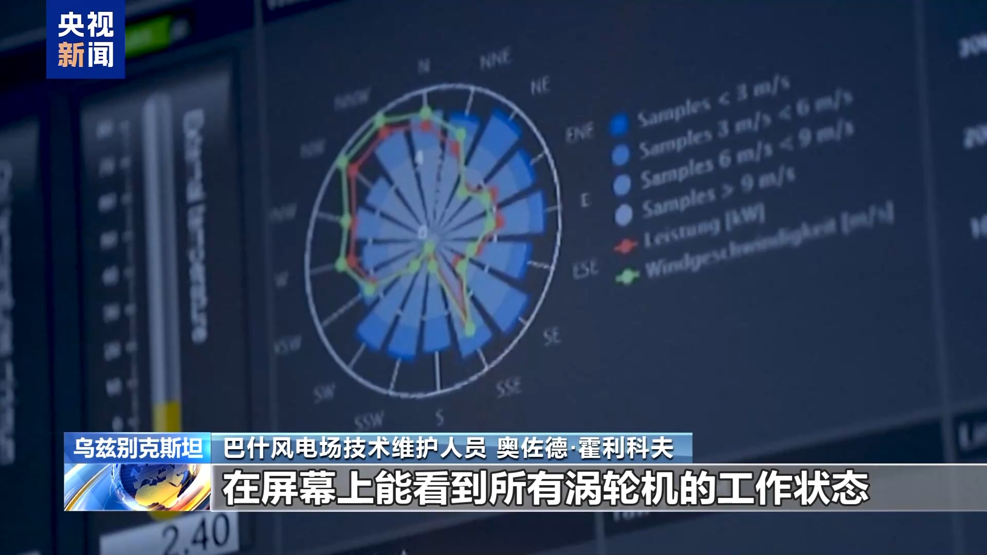 丝路同心 共同发展丨中亚最大风电项目为乌兹别克斯坦绿色能源转型注入动力