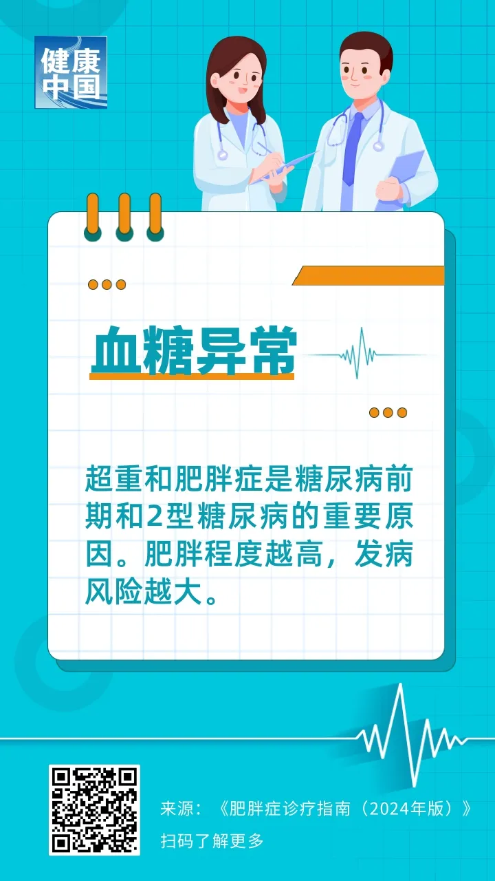转发收藏！超重的十大健康风险，你中招了吗？| 科普时间_fororder_1